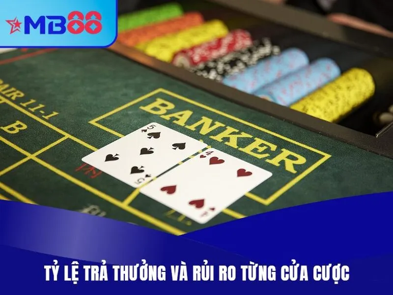 Tỷ lệ trả thưởng và rủi ro từng cửa cược