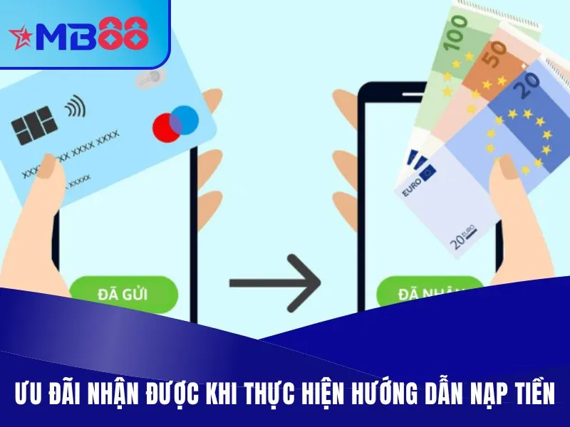 Hướng Dẫn Nạp Tiền MB88 Đa Phương Thức Trong Vòng 3 Phút Ưu đãi người chơi nhận được khi thực hiện hướng dẫn nạp tiền